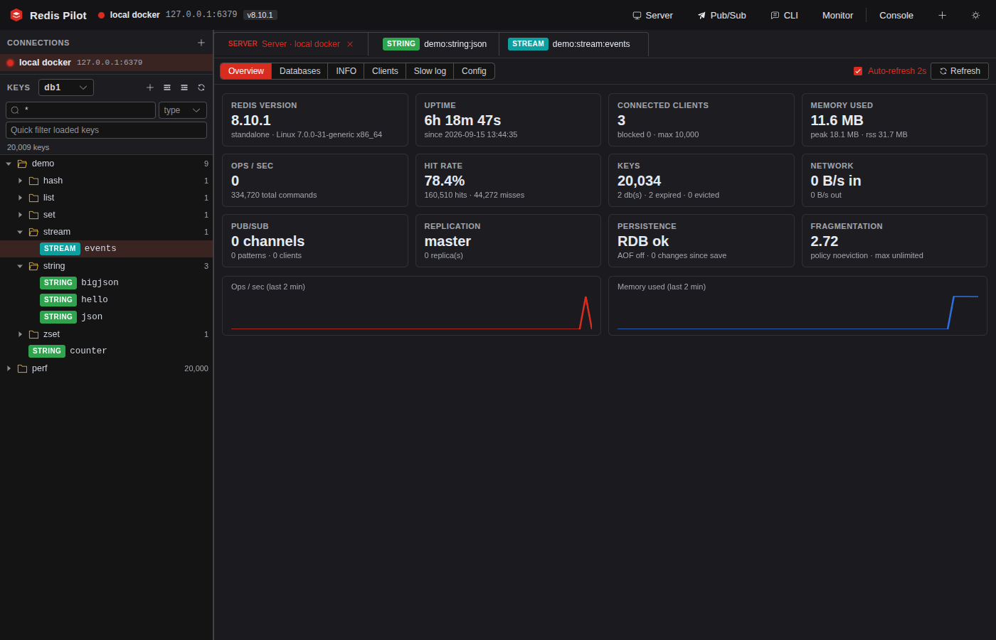 Redis Pilot screenshot